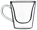 Luigi Bormioli Thermic Glass Coffee Tea Mug    
