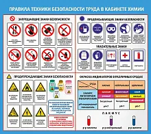 Стенд Правила техники безопасности труда в кабинете химии, арт. ШК-2327