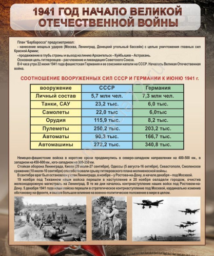 Баннер Годы Великой Отечественной Войны, 1х1,2 м