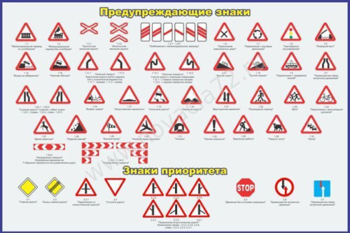 Стенд Предупреждающие знаки 1,5х1м