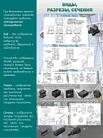 Стенд Виды разрезы сечения, арт. ШК-0908