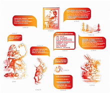 Комплект стендов для коридора Алиса в стране чудес, арт. ШК-3956