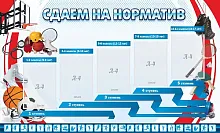 Стенд Сдаем на норматив с 5 карманами, арт. ШК-2925