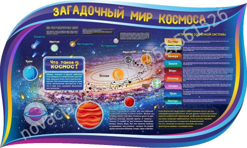 Стенд Загадочный мир Космоса, 1,5х0,9 м