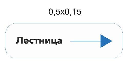 Таблички навигации Кванториум (размер 0,5х0,15 м), арт. КВ-0105 Таблички навигации Кванториум (размер 0,5х0,15 м), арт. КВ-0105