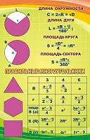 Стенд Правильные многоугольники, арт. ШК-1322