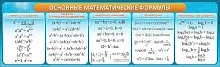 Стенд Основные математические формулы, арт. ШК-4026