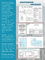 Стенд Оформление чертежей, арт. ШК-0903