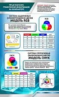 Стенд Представление графической информации на компьютере, арт. ШК-1014