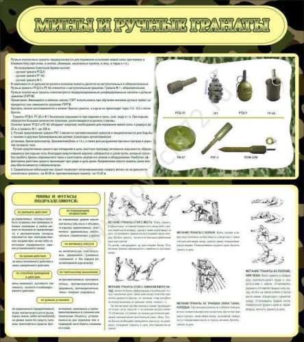 Стенд в школу Мины и ручные гранаты, 0,8х0,9 м