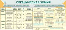 Стенд в кабинет химии Органическая химия, 0,9х2 м