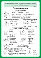 Стенд Планиметрия, арт. ШК-1363