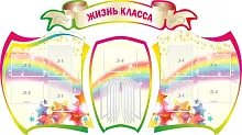 Стенд Жизнь класса из 4-х частей, резной, арт. ШК-0467