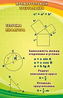 Стенд Прямоугольный треугольник, арт. ШК-1323