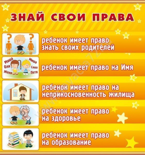 Стенд Знай свои права, 0,8х0,9 м