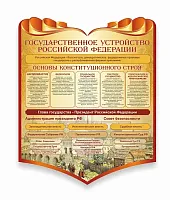 Стенд Государственное устройство Российской Федерации , резной, арт. ШК-02101