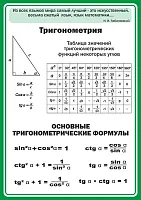 Стенд Тригонометрия, арт. ШК-1359