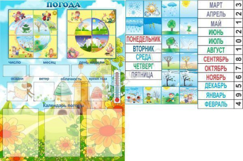 Календарь Погода с карманами и ламинированными вставками, 1,0х0,8м