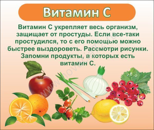 Стенд Витамин C, 0,4*0,39м