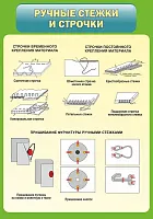 Стенд Ручные стежки и строчки, арт. ШК-1928