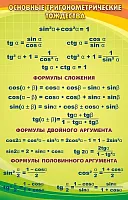 Стенд Основные тригонометрические тождества, арт. ШК-1320