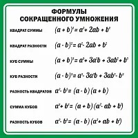 Стенд Формулы сокращенного умножения 1х1, арт. ШК-1357