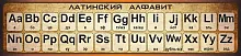 Стенд Латинский алфавит 1.3x0.3, арт. ШК-1339