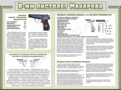 Стенд в кабинет ОБЖ Пистолет Макарова, 1,2х0,9 м