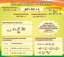 Стенд Квадратный трехчлен, арт. ШК-1335