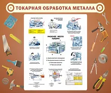 Стенд Токарная обработка металла, арт. ШК-2024