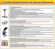 Стенд Техника безопасности на уроках биологии 1x0.9, арт. ШК-0704