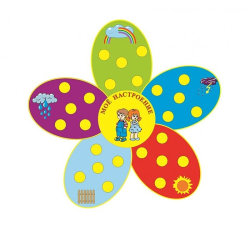 Стенд обучающий Мое настроение Стенд обучающий Мое настроение