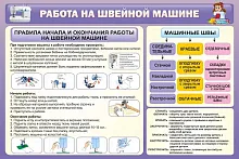 Стенд Работа на швейной машине, арт. ШК-1935