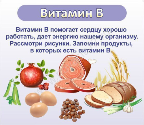 Стенд Витамин В, 0,4*0,39м Стенд Витамин В, 0,4*0,39м