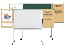 Доска магнитно-комбинированная поворотная мобильная с выдвижными планками, 100х150 см