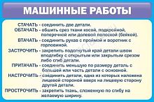 Стенд Машинные работы, 0,9х0,6 м