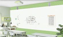 Оформление зоны доски Лофт