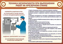 Стенд ТБ при выполнении работ на фрезерном станке, арт. ШК-2010