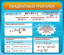 Стенд Квадратный трехчлен, арт. ШК-4025