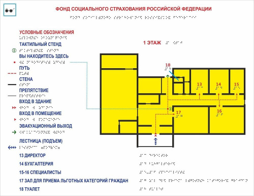 Тактильная мнемосхема со шрифтом Брайля