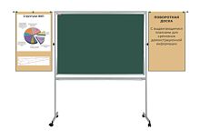 Доска магнитно-меловая поворотная мобильная с выдвижными планками, 100х150 см