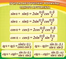 Стенд Тригонометрические формулы 0.9x0.8, арт. ШК-1337