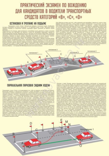 Стенд Практический экзамен по вождению 0,7х1м