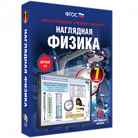 Пособие для интерактивной доски Наглядная физика. 7 класс