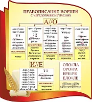 Стенд Правописание корней с чередованием гласных, арт. ШК-1740