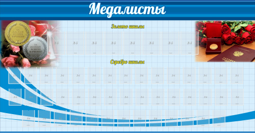 Стенд Медалисты 4х1,25